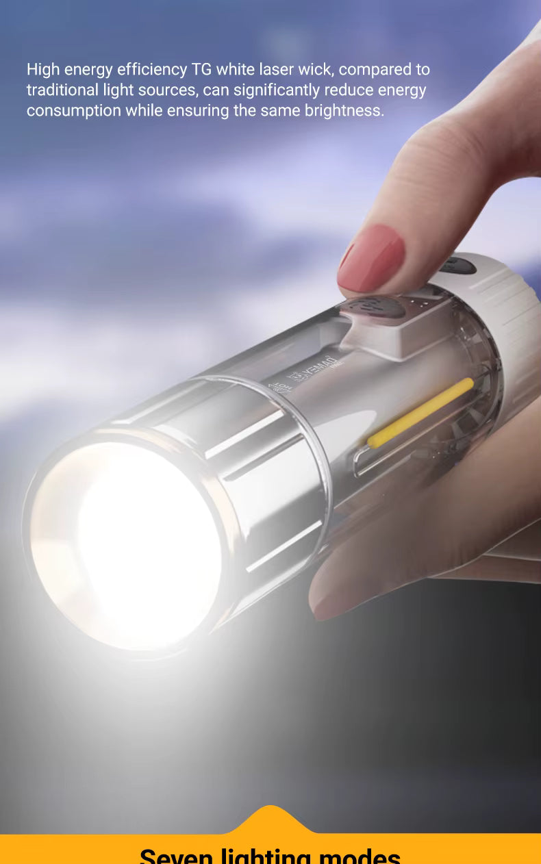 Hand holding a flashlight with text about energy efficiency and lighting modes.
