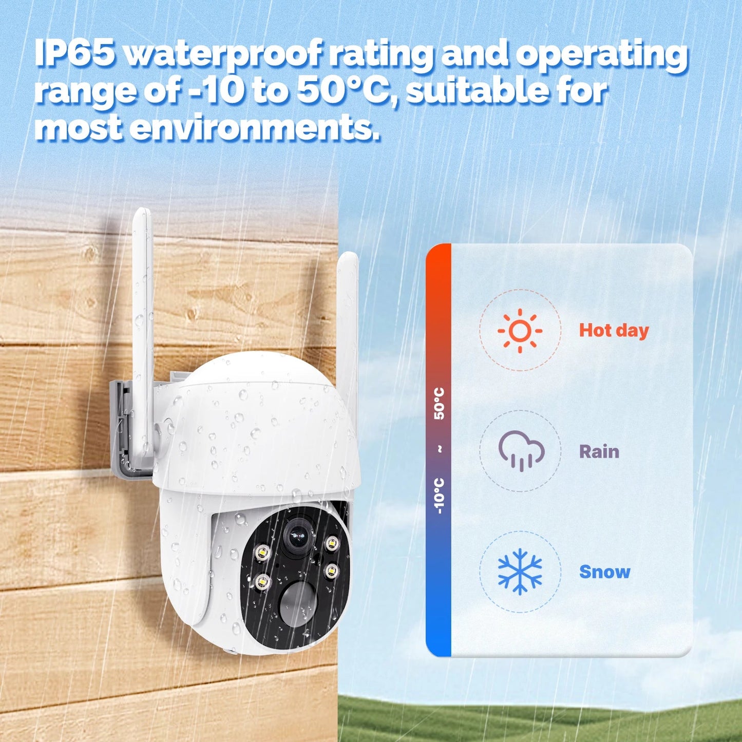Smart 4G Solar Security Camera – Wireless Outdoor CCTV - Carry Light