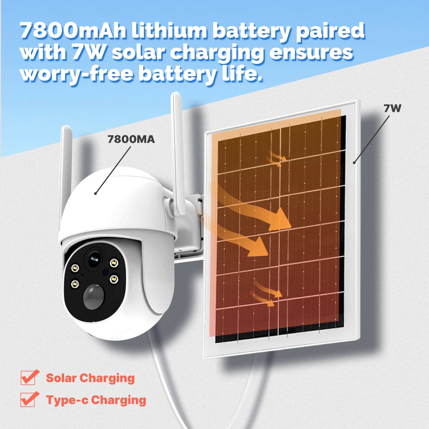 Smart 4G Solar Security Camera – Wireless Outdoor CCTV - Carry Light