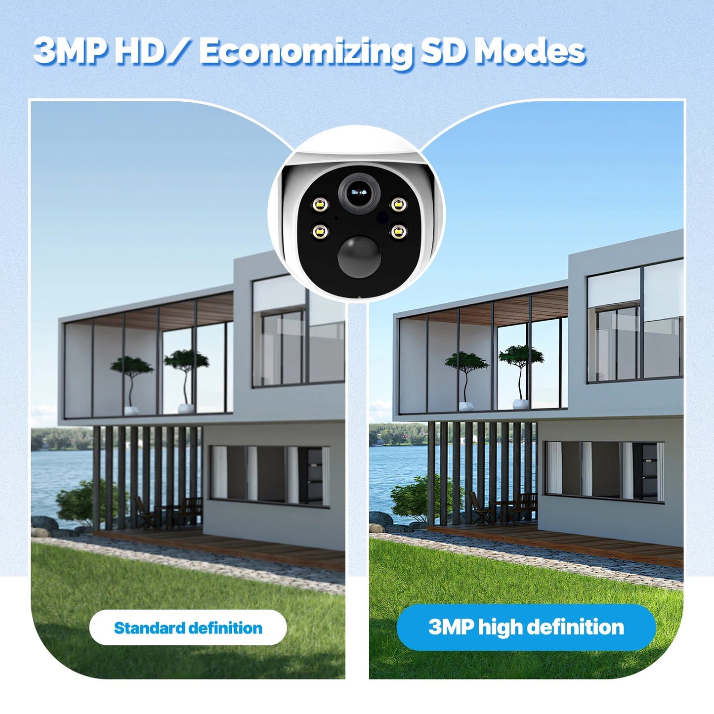 Smart 4G Solar Security Camera – Wireless Outdoor CCTV - Carry Light