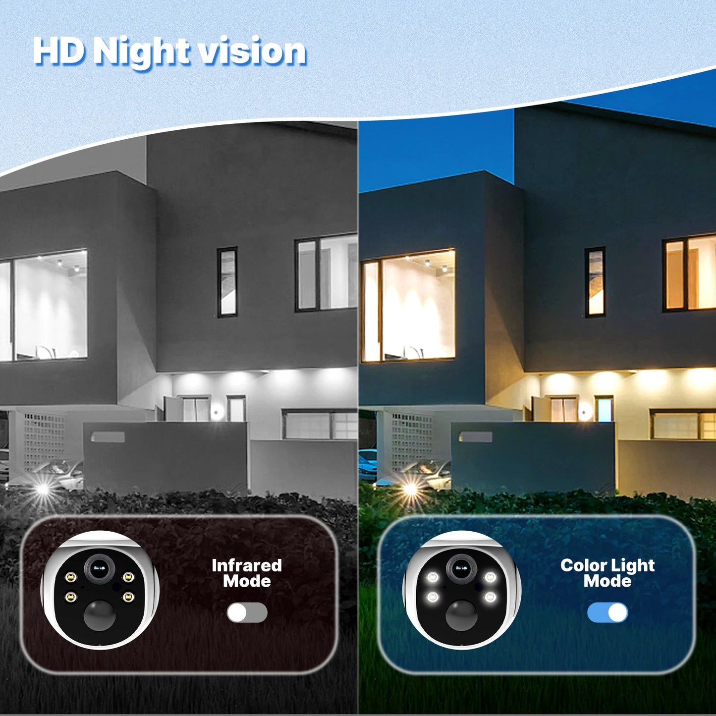 Smart 4G Solar Security Camera – Wireless Outdoor CCTV - Carry Light