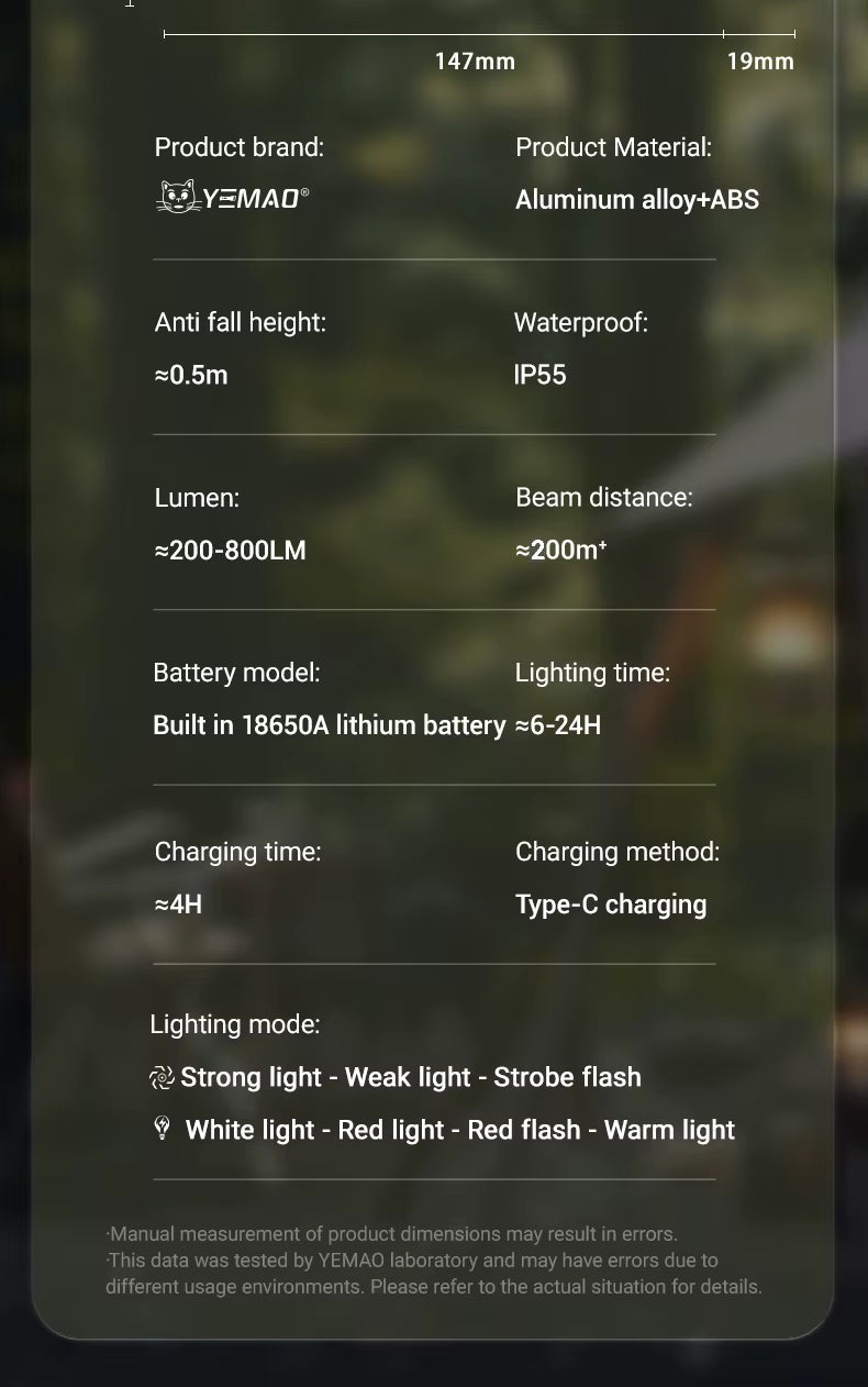 Product specifications displayed on a screen with a blurred background
